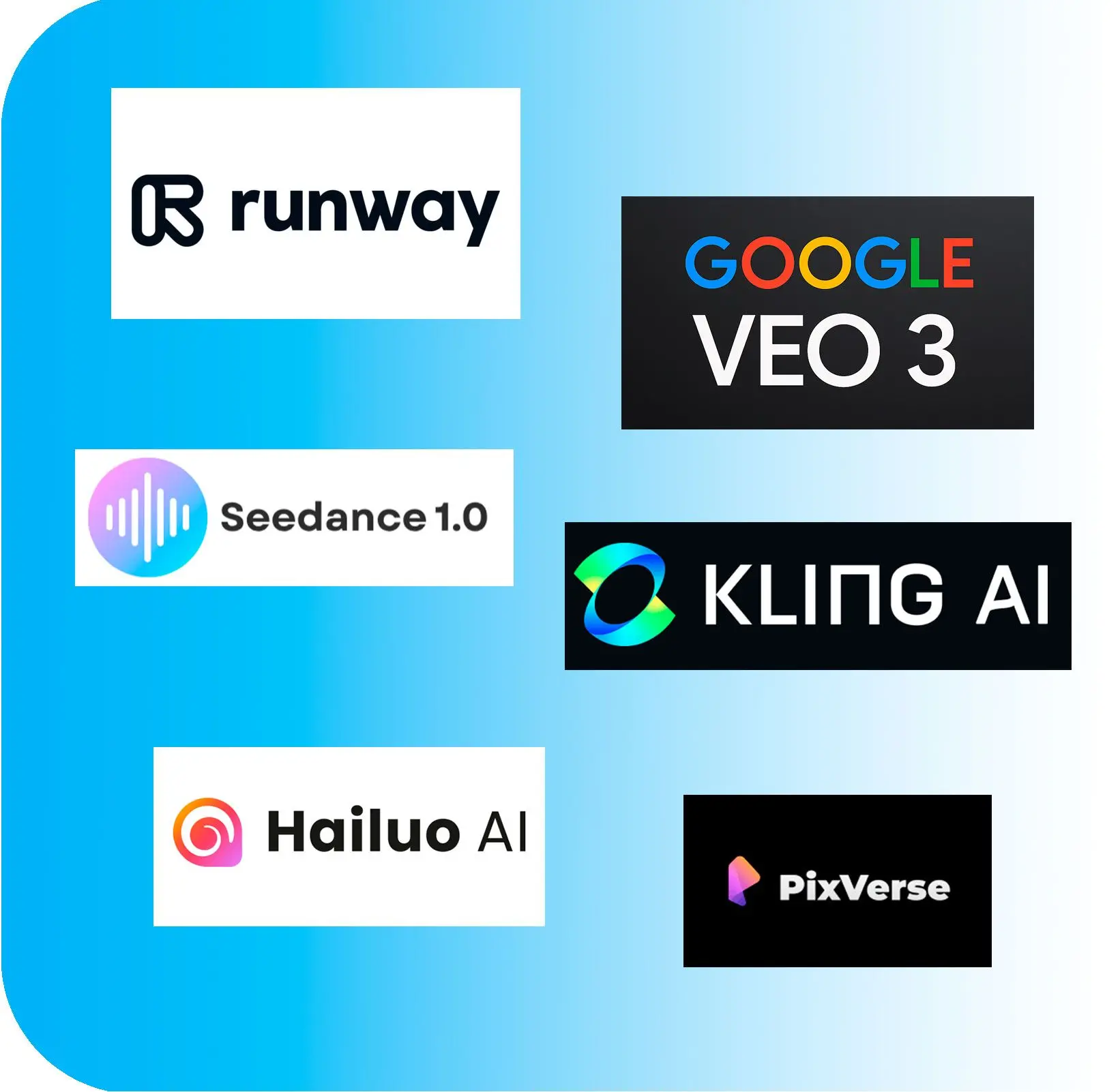 Most Powerful Video Engines in One Workspace.